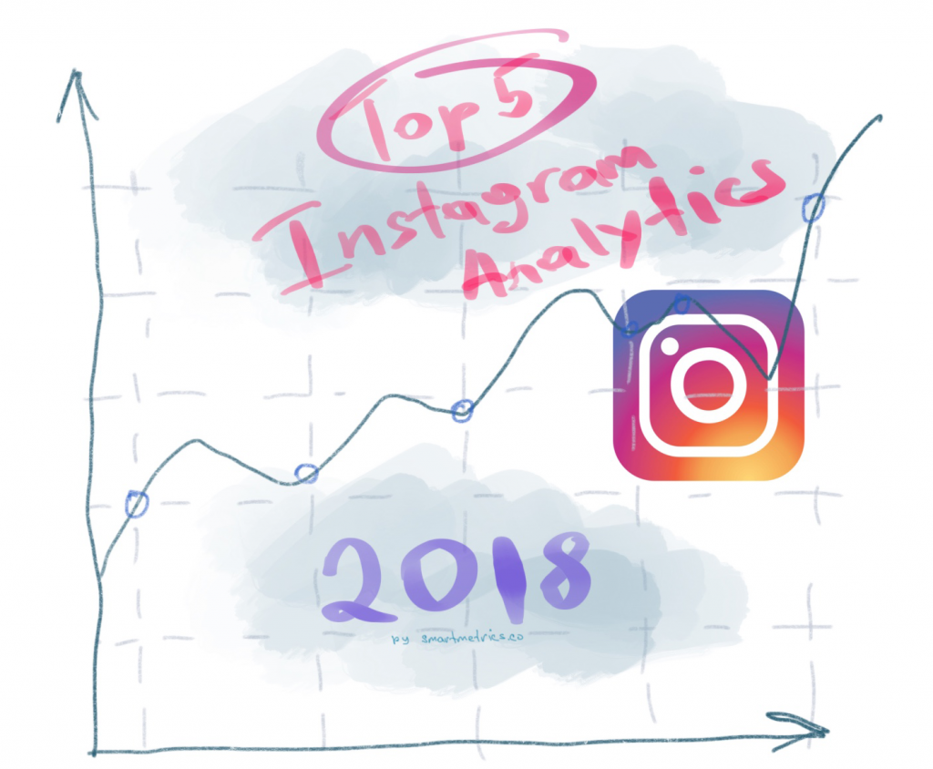 top 5 instagram analytics 2018