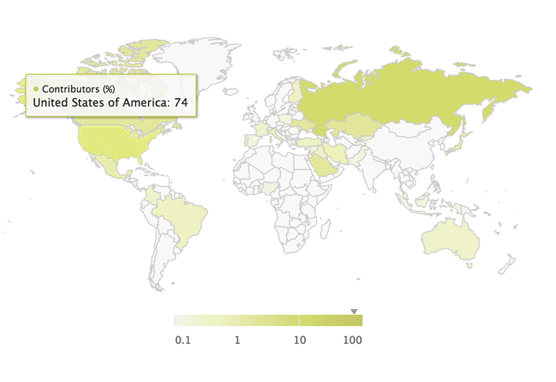 Instagram Hashtag Analytics: Contributors on Map